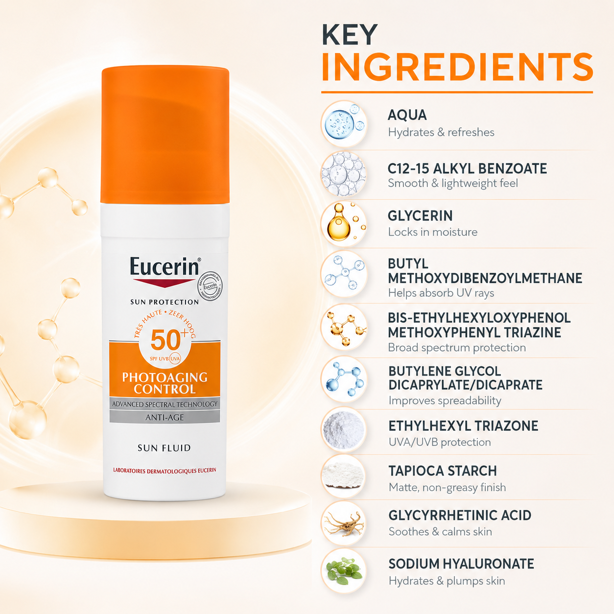 Eucerin Photoaging Control SPF 50+ Sun Fluid 50ml anti-aging facial sunscreen with broad-spectrum UVA/UVB protection and hydration.