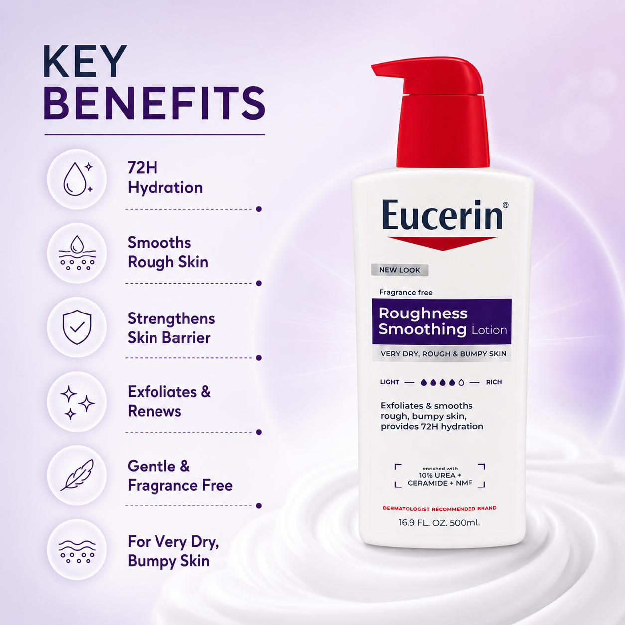 Eucerin Roughness Smoothing Lotion 500ml body lotion for very dry rough and bumpy skin with 72-hour hydration benefits