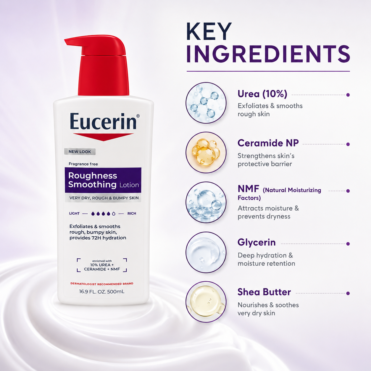 Eucerin Roughness Smoothing Lotion 500ml body lotion for very dry rough and bumpy skin with 72-hour hydration benefits