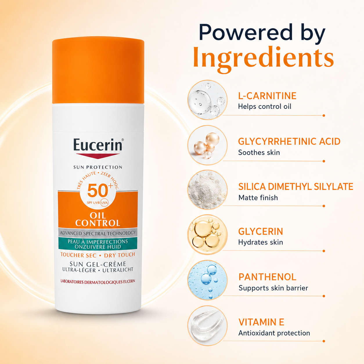 Eucerin Sun Protection Oil Control Dry Touch Sun Gel-Crème SPF50+ sunscreen 50ml for oily acne-prone skin with shine control and UV protection.