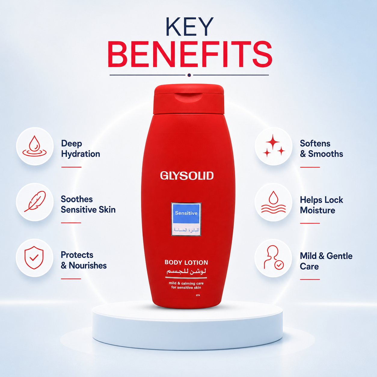 GLYSOLID Sensitive Body Lotion 250ml body lotion for sensitive skin providing deep hydration and soothing daily moisture care.