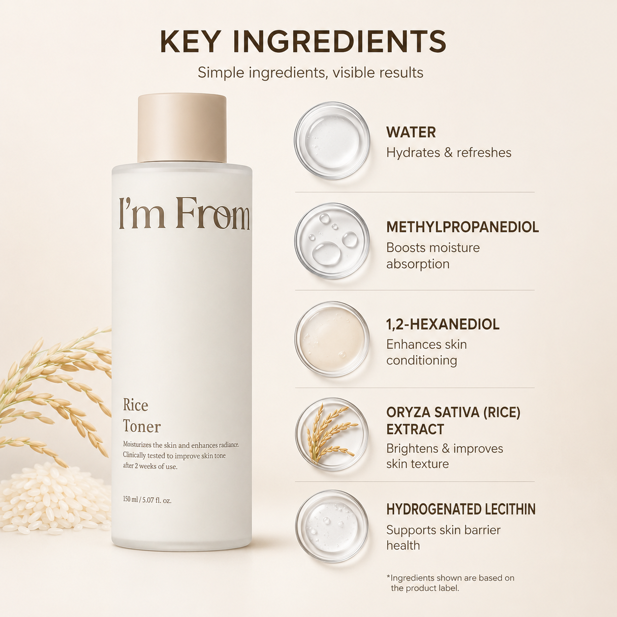 I'm From Rice Toner 150ml face toner with rice extract, designed to hydrate, brighten dull skin, and improve overall skin texture.