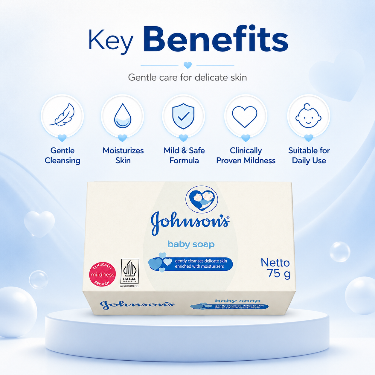 Johnson’s Baby Soap 75g gentle baby cleansing bar for delicate skin with moisturizers for soft daily baby care
