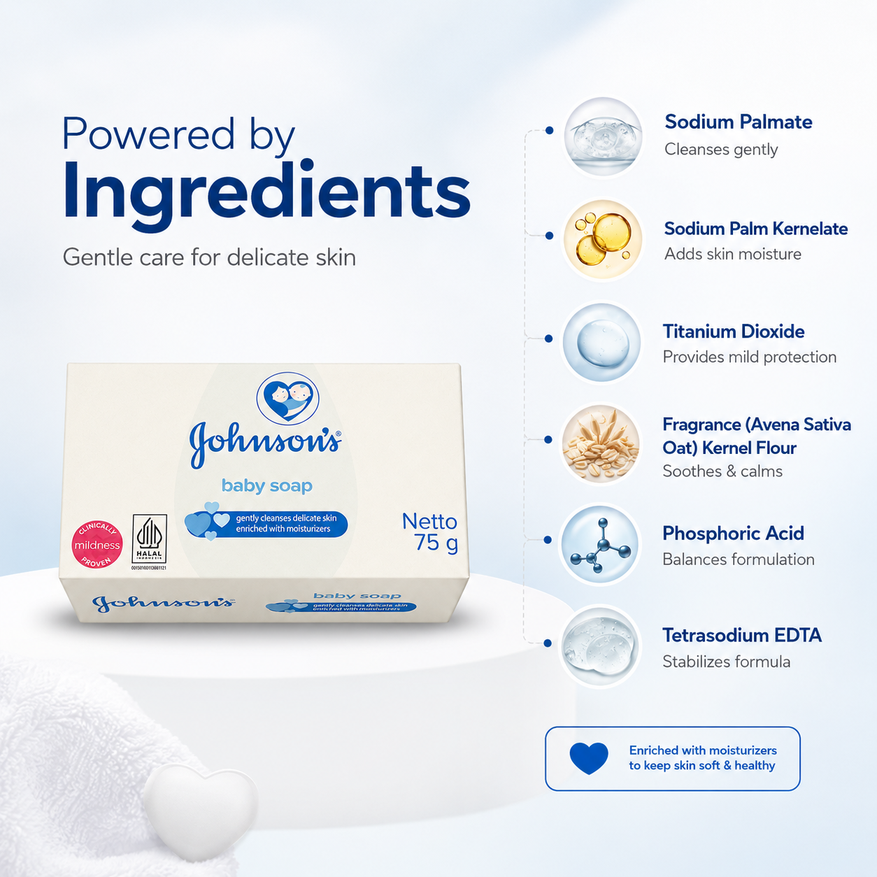Johnson’s Baby Soap 75g gentle baby cleansing bar for delicate skin with moisturizers for soft daily baby care