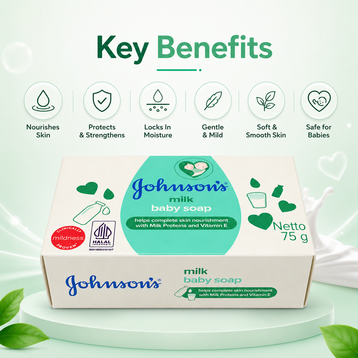 Johnson’s Milk Baby Soap 75g gentle baby soap bar with milk proteins and Vitamin E for soft delicate baby skin