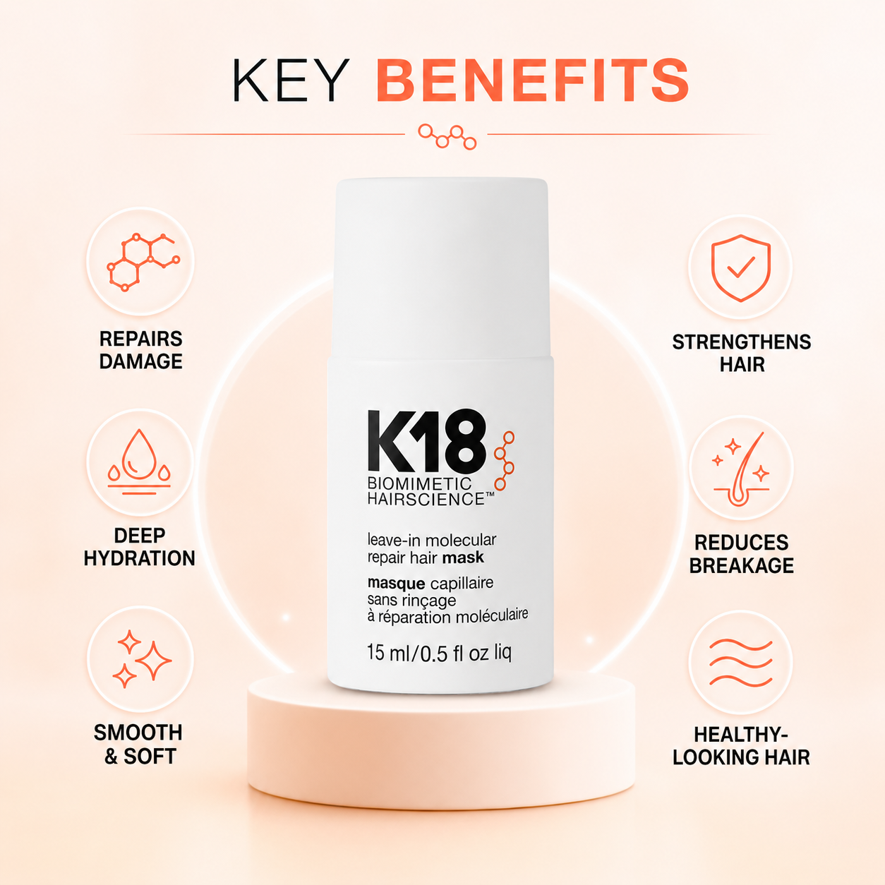 K18 Biomimetic Hairscience Leave-In Molecular Repair Hair Mask 15ml, no-rinse hair treatment for damaged hair