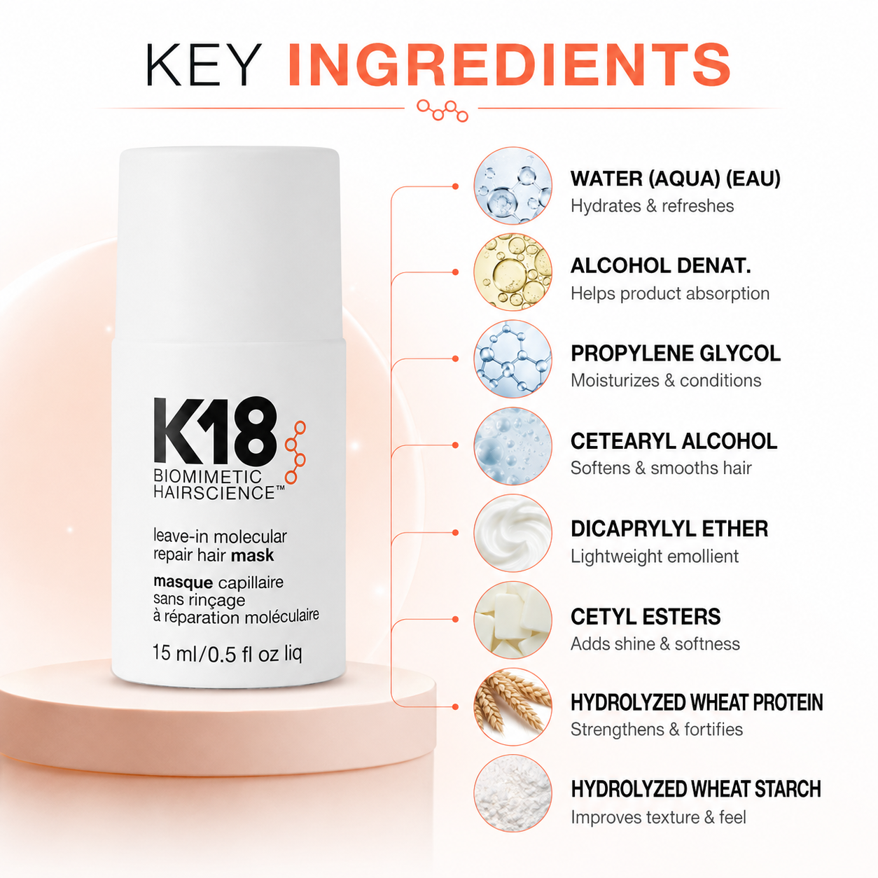 K18 Biomimetic Hairscience Leave-In Molecular Repair Hair Mask 15ml, no-rinse hair treatment for damaged hair