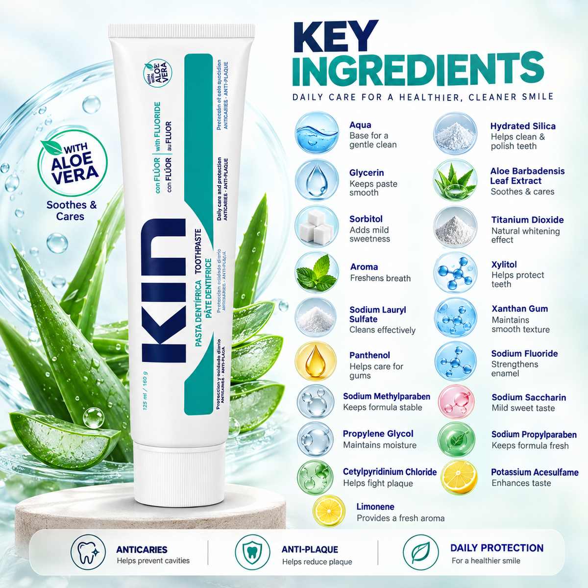 KIN Toothpaste with Fluoride 125ml/160g, daily fluoride toothpaste for cavity and plaque protection