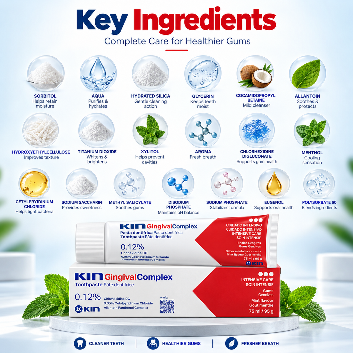 KIN Gingival Complex Intensive Care Toothpaste 75ml / 95g for targeted gum care and oral hygiene