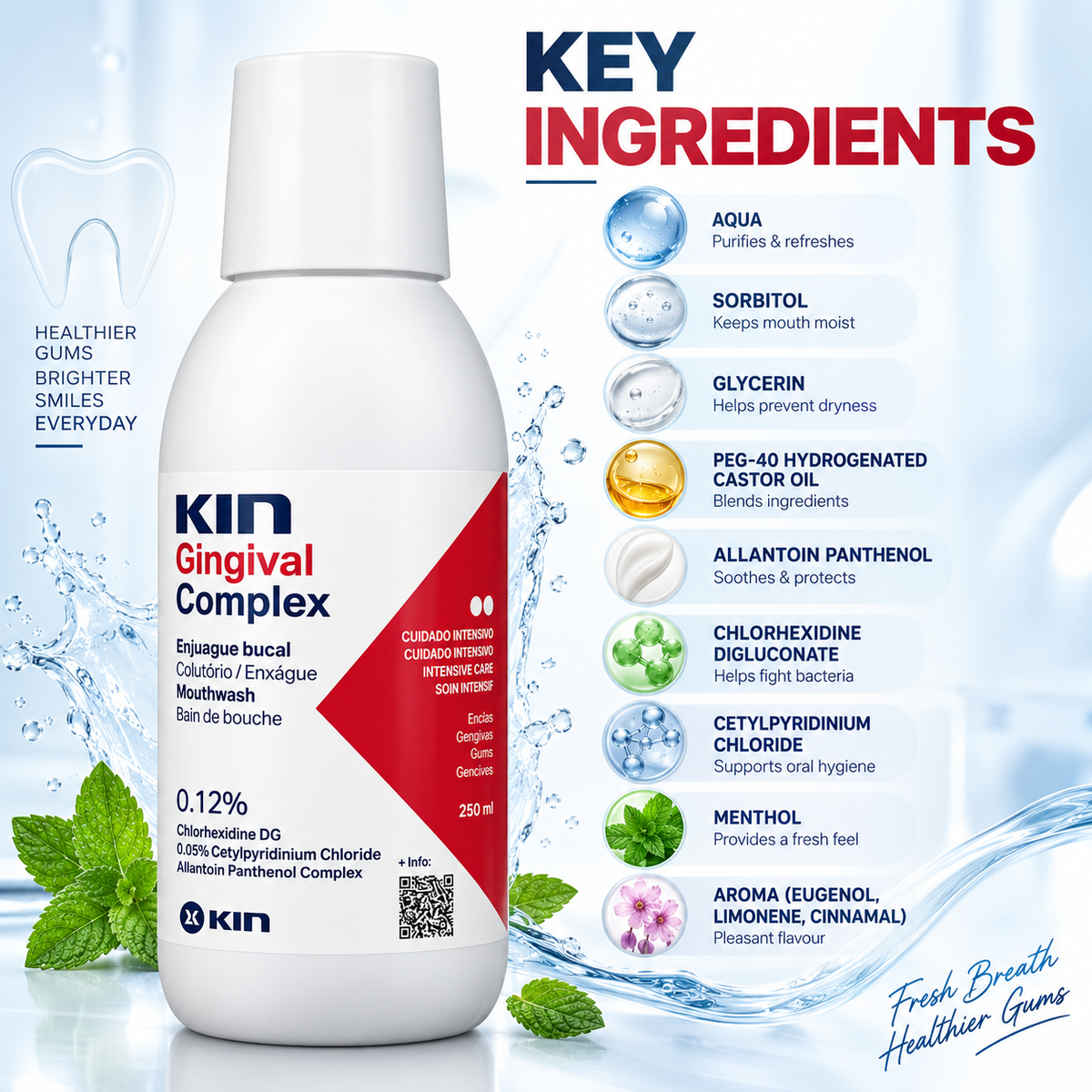 KIN Gingival Complex Mouthwash 250ml for intensive gum care and targeted oral hygiene support