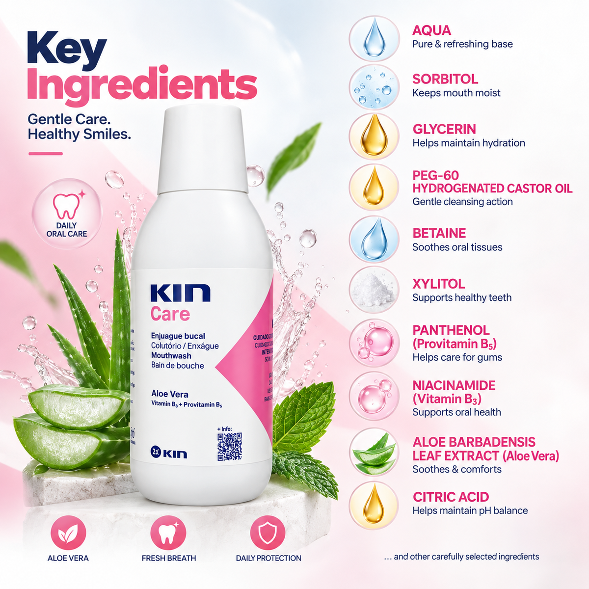 KIN Care Mouthwash 250ml with Aloe Vera for intensive oral mucosa care and fresh mint breath