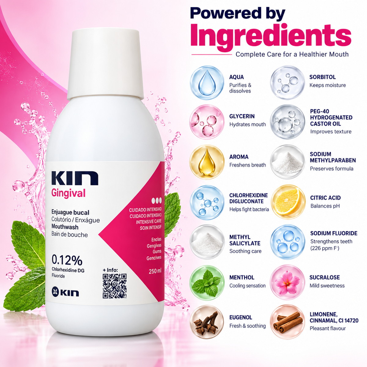 KIN Gingival Mouthwash 250ml for intensive gum care with 0.12% chlorhexidine and fluoride, 0% alcohol