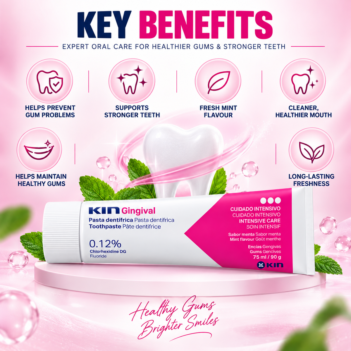KIN Gingival Toothpaste 0.12% Chlorhexidine 75ml/90g for intensive gum care and oral hygiene