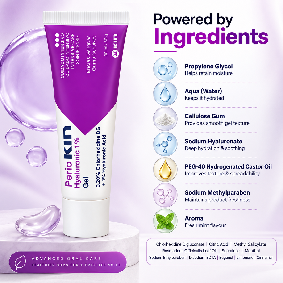 KIN Perio KIN Hyaluronic 1% Gel intensive gum care gel 30ml for oral mucosa hydration and gum comfort