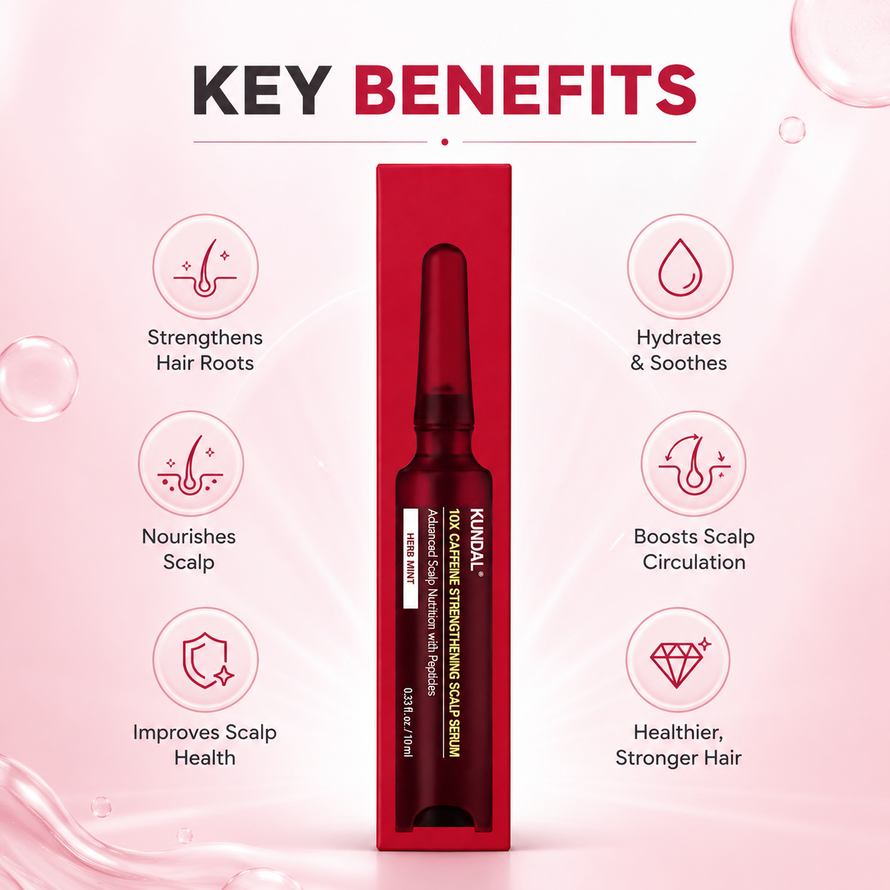 KUNDAL 10X Caffeine Strengthening Scalp Serum Herb Mint 10ml scalp serum for stronger hair roots and daily scalp nourishment.