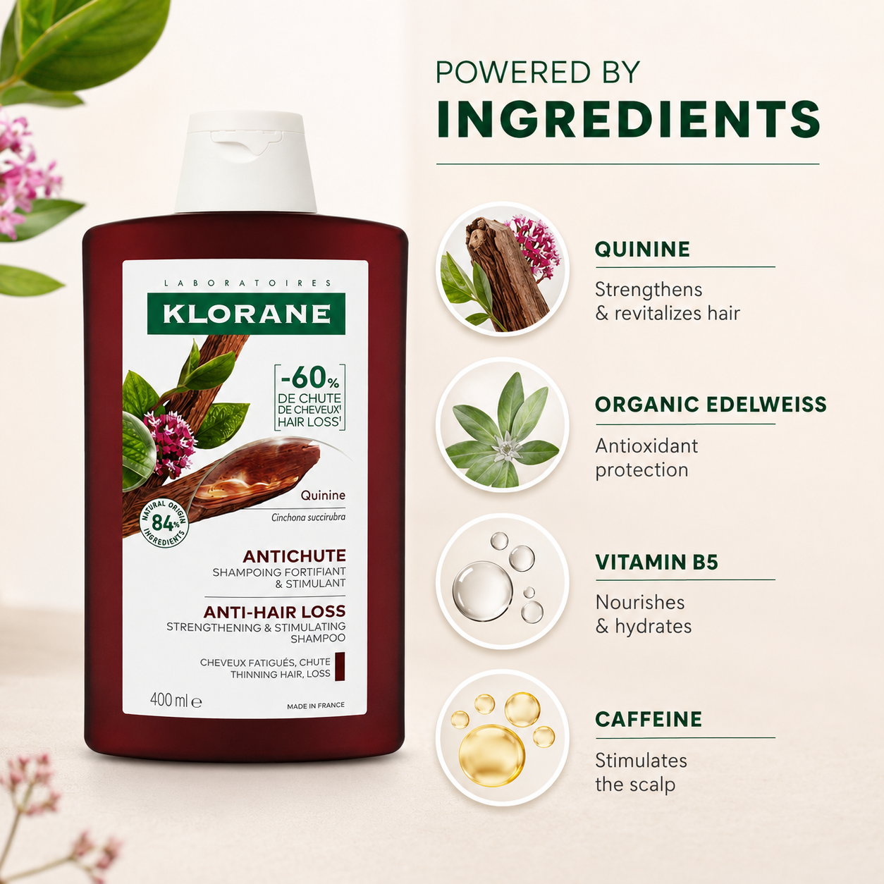 Klorane Anti-Hair Loss Strengthening Shampoo 400ml with quinine for thinning hair and scalp stimulation