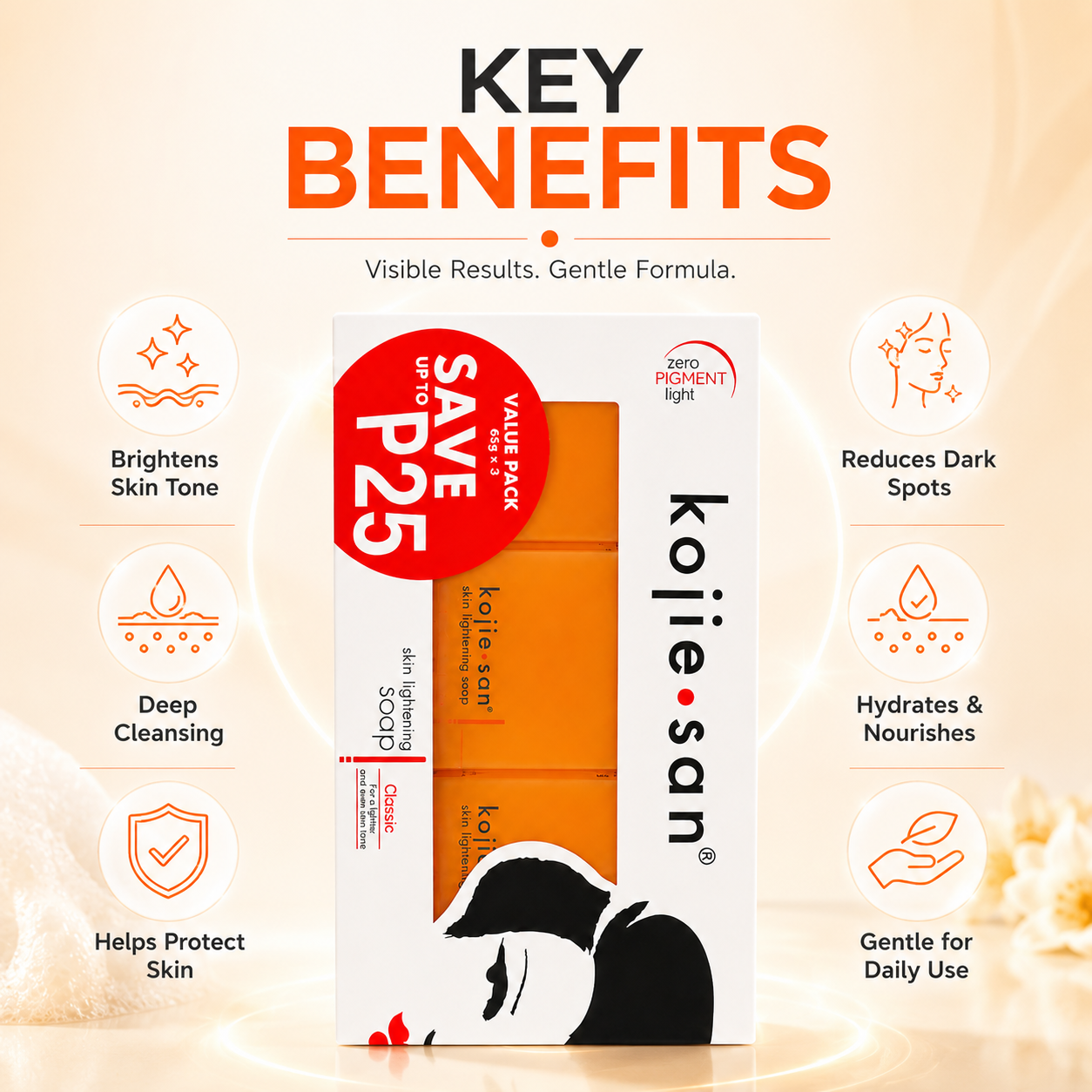 Kojie San Skin Lightening Soap Classic Value Pack 65g x 3 brightening soap bar formulated to help reduce dark spots and uneven skin tone.