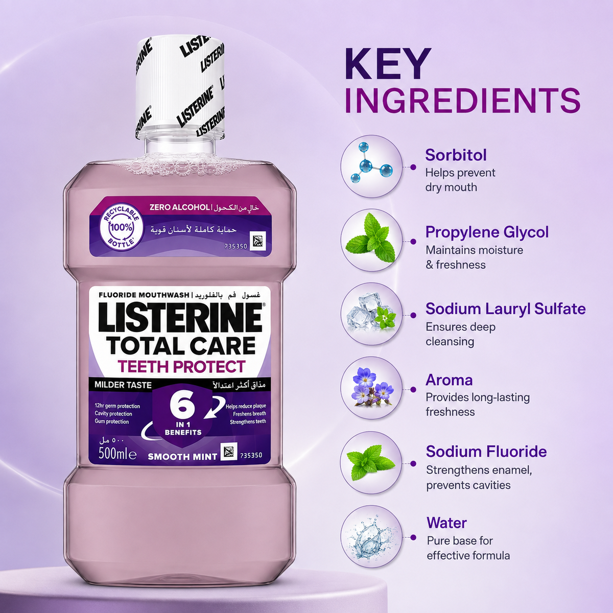 LISTERINE Total Care Teeth Protect Fluoride Mouthwash Smooth Mint 500ml for germ, plaque and cavity protection