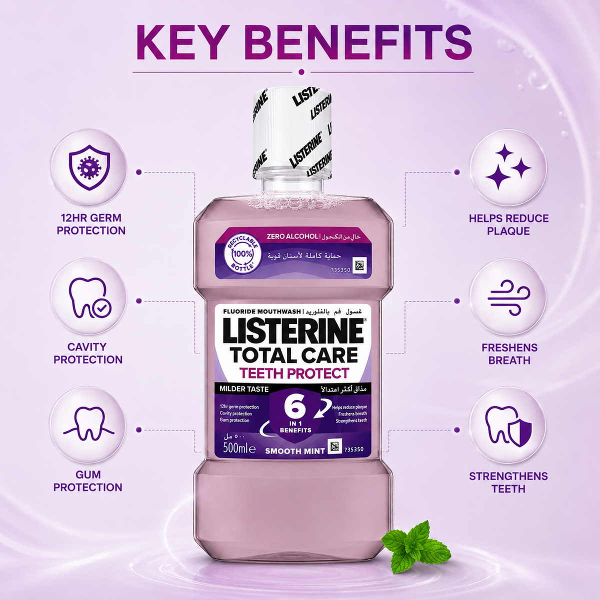 LISTERINE Total Care Teeth Protect Fluoride Mouthwash Smooth Mint 500ml for germ, plaque and cavity protection