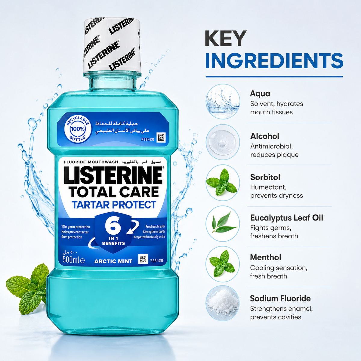 LISTERINE Total Care Tartar Protect Fluoride Mouthwash Arctic Mint 500ml for tartar protection and fresh breath