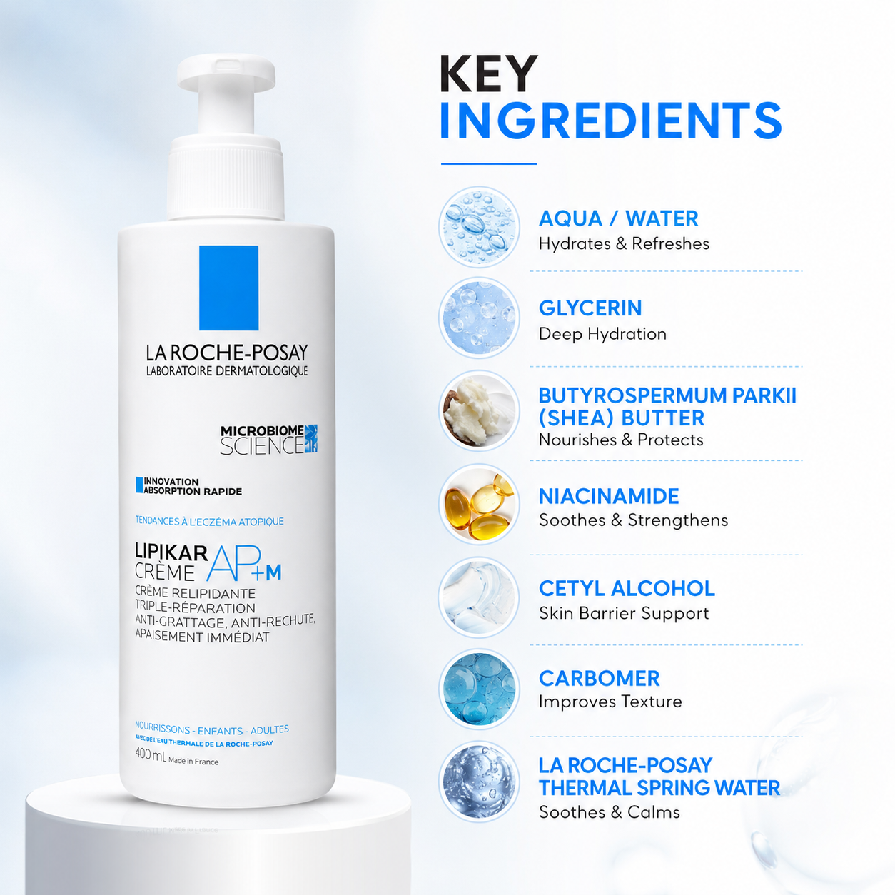 La Roche-Posay Lipikar Crème AP+M 400ml triple-repair moisturizing cream for dry, sensitive skin and barrier care