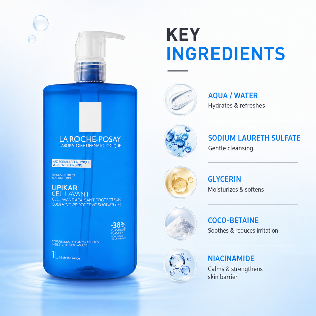 La Roche-Posay Lipikar Gel Lavant Soothing Protective Shower Gel 1L for sensitive dry skin hydration and gentle cleansing