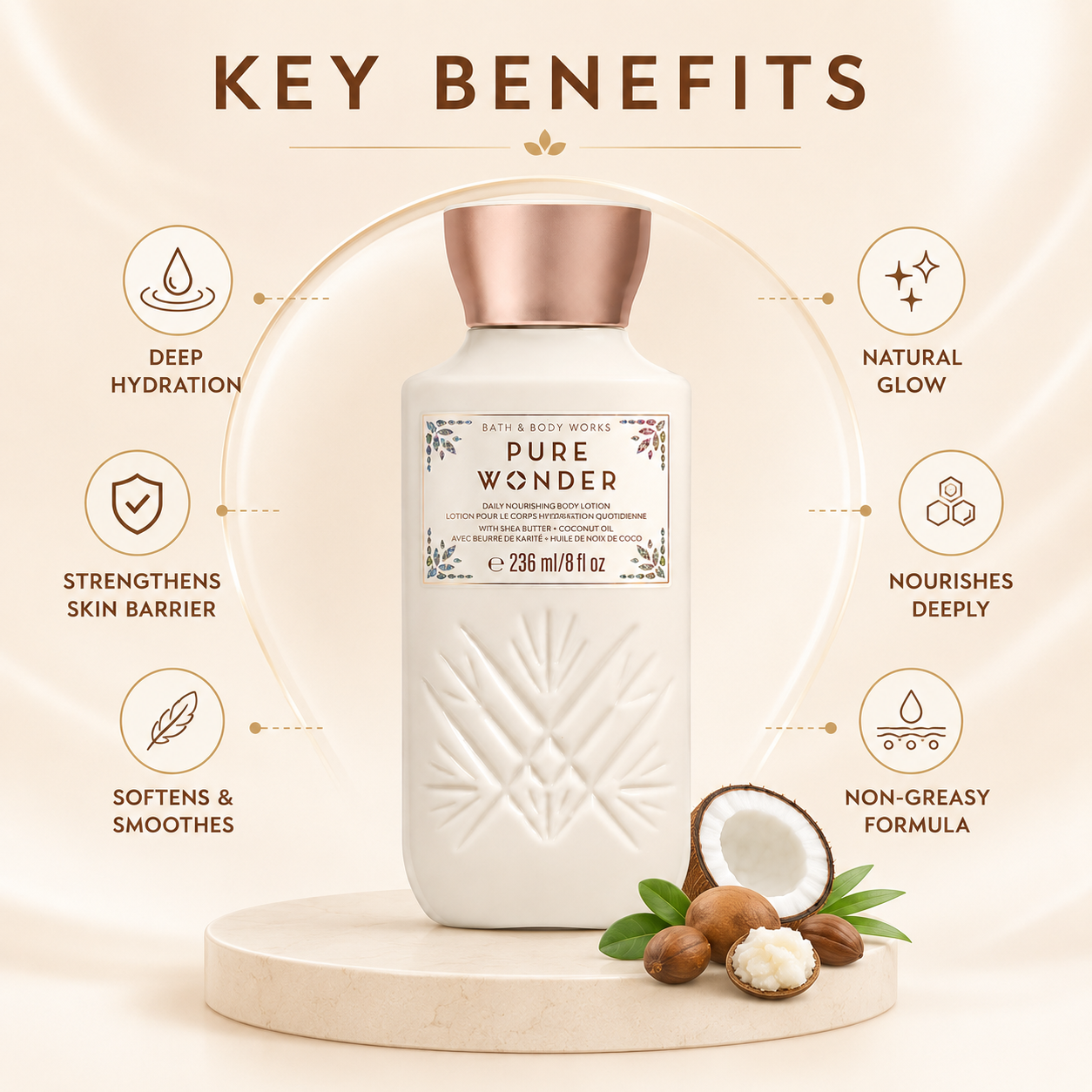 Bath & Body Works Pure Wonder Daily Nourishing Body Lotion 236ml with shea butter and coconut oil for long-lasting skin hydration and softness.