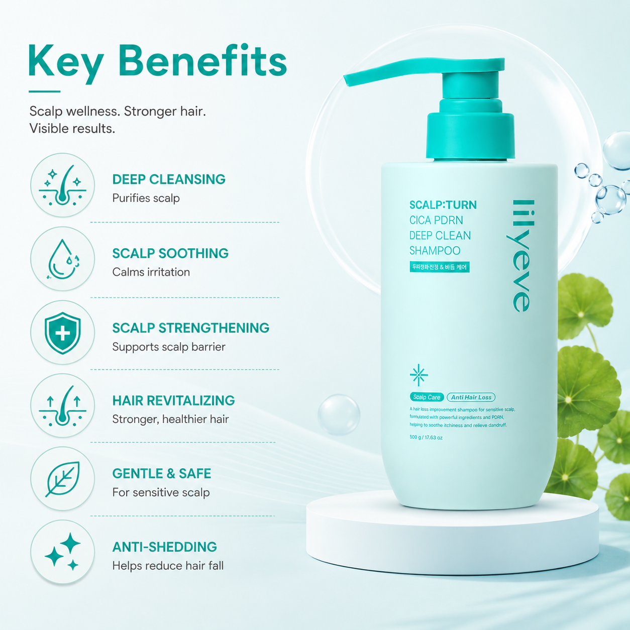 Lilyeve Scalp:Turn Cica PDRN Deep Clean Anti Hair Loss Shampoo 500g for sensitive scalp and scalp buildup care