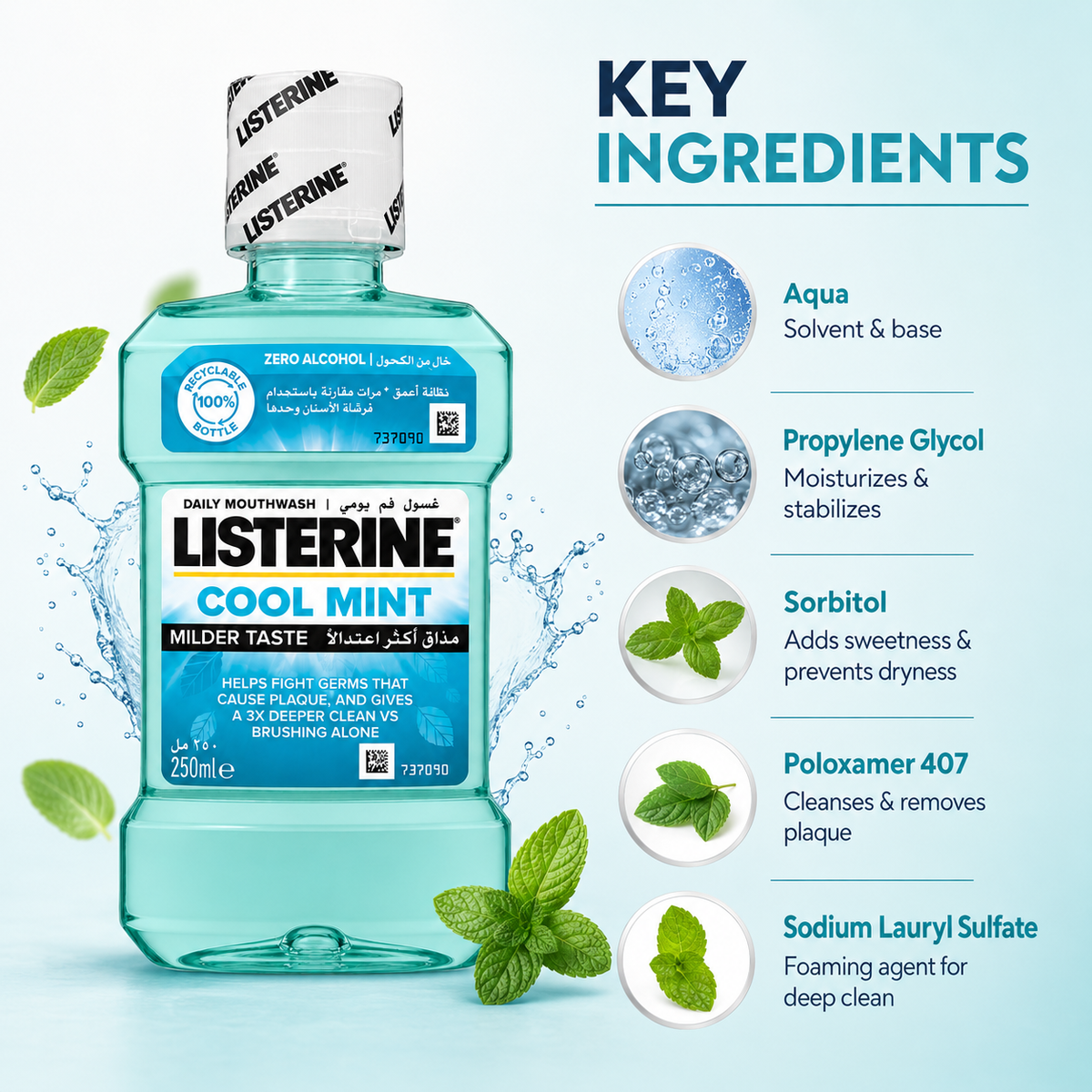 Listerine Cool Mint Daily Mouthwash Milder Taste 250ml, zero alcohol mouthwash for plaque and germ protection