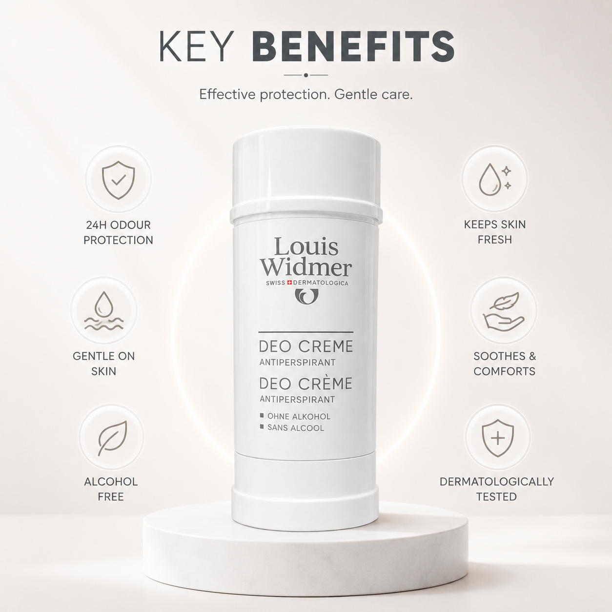 Louis Widmer Deo Cream Antiperspirant 40ml deodorant cream providing 24-hour sweat and odor protection for sensitive skin.