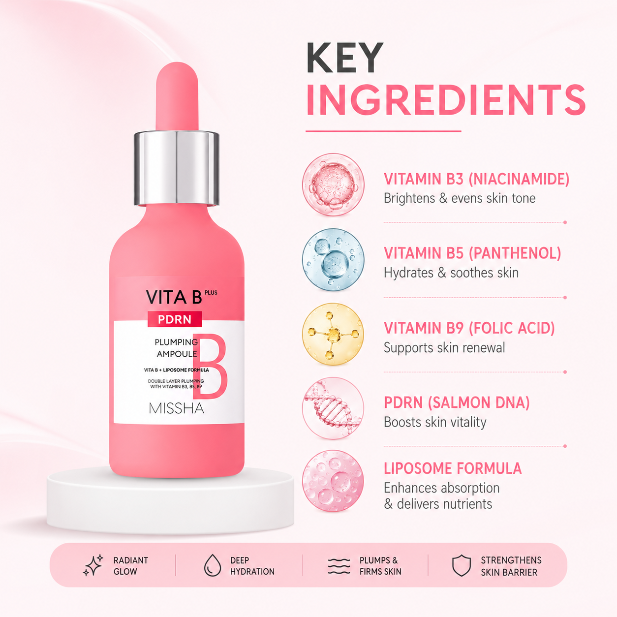 MISSHA Vita B Plus PDRN Plumping Ampoule 30ml hydrating face ampoule for glow, dry skin, and smoother texture