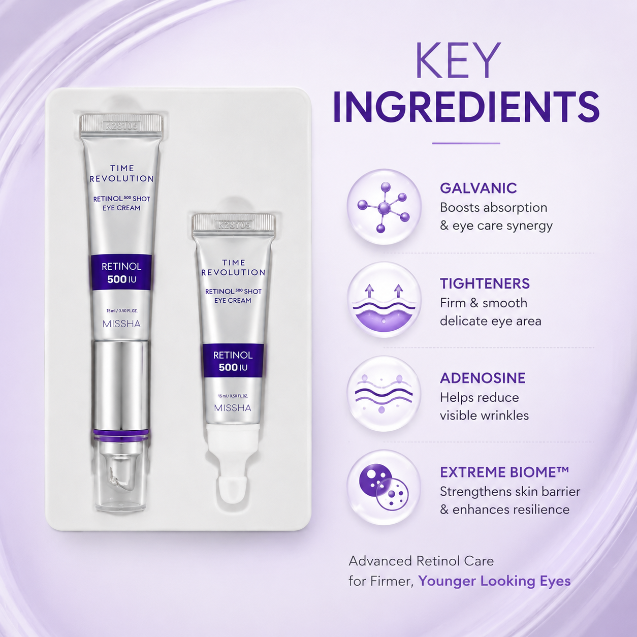 MISSHA Time Revolution Retinol 500 Shot Eye Cream Duo Set 15ml + 15ml for fine lines and dry under eyes