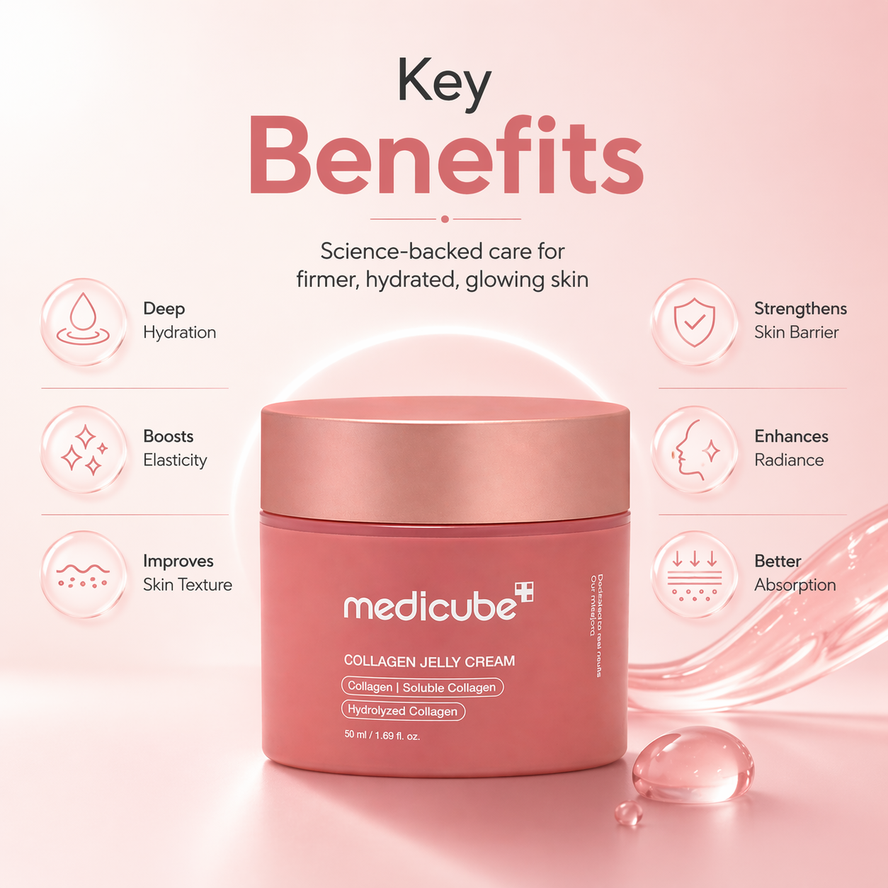 Medicube Collagen Jelly Cream 50ml collagen face cream for hydration and firming in a pink jar packaging