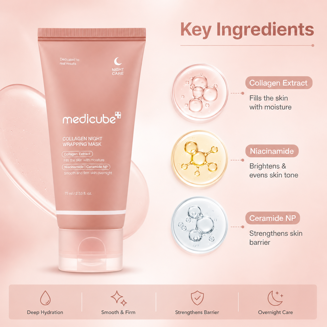 Medicube Collagen Night Wrapping Mask 75ml overnight sleeping mask with collagen for deep hydration, skin firming, and moisture barrier support.