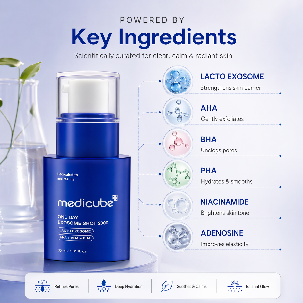 Medicube One Day Exosome Shot Pore Serum 2000 30ml face serum bottle for pore tightening and skin texture improvement
