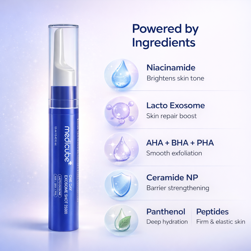 Medicube One Day Exosome Shot Pore Serum 25000 facial serum for pore tightening and acne care in 15ml bottle