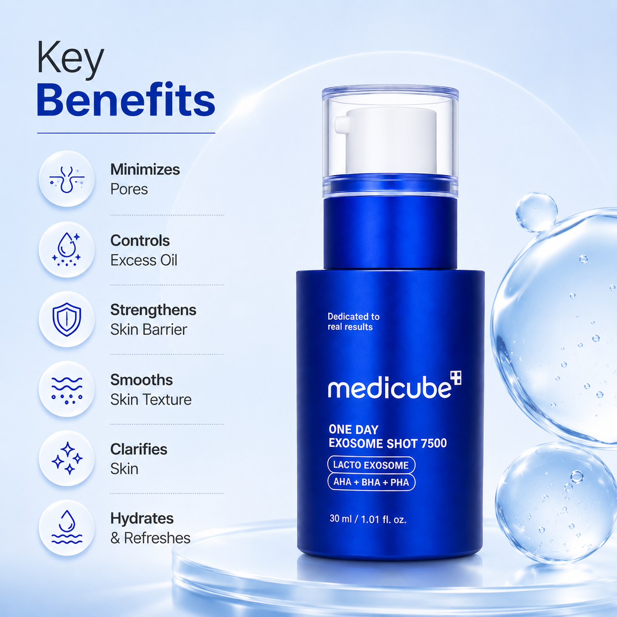 Medicube One Day Exosome Shot 7500 Exfoliating Face Serum 30ml with Lacto Exosome, AHA, BHA and PHA for smoother-looking pores and skin texture.