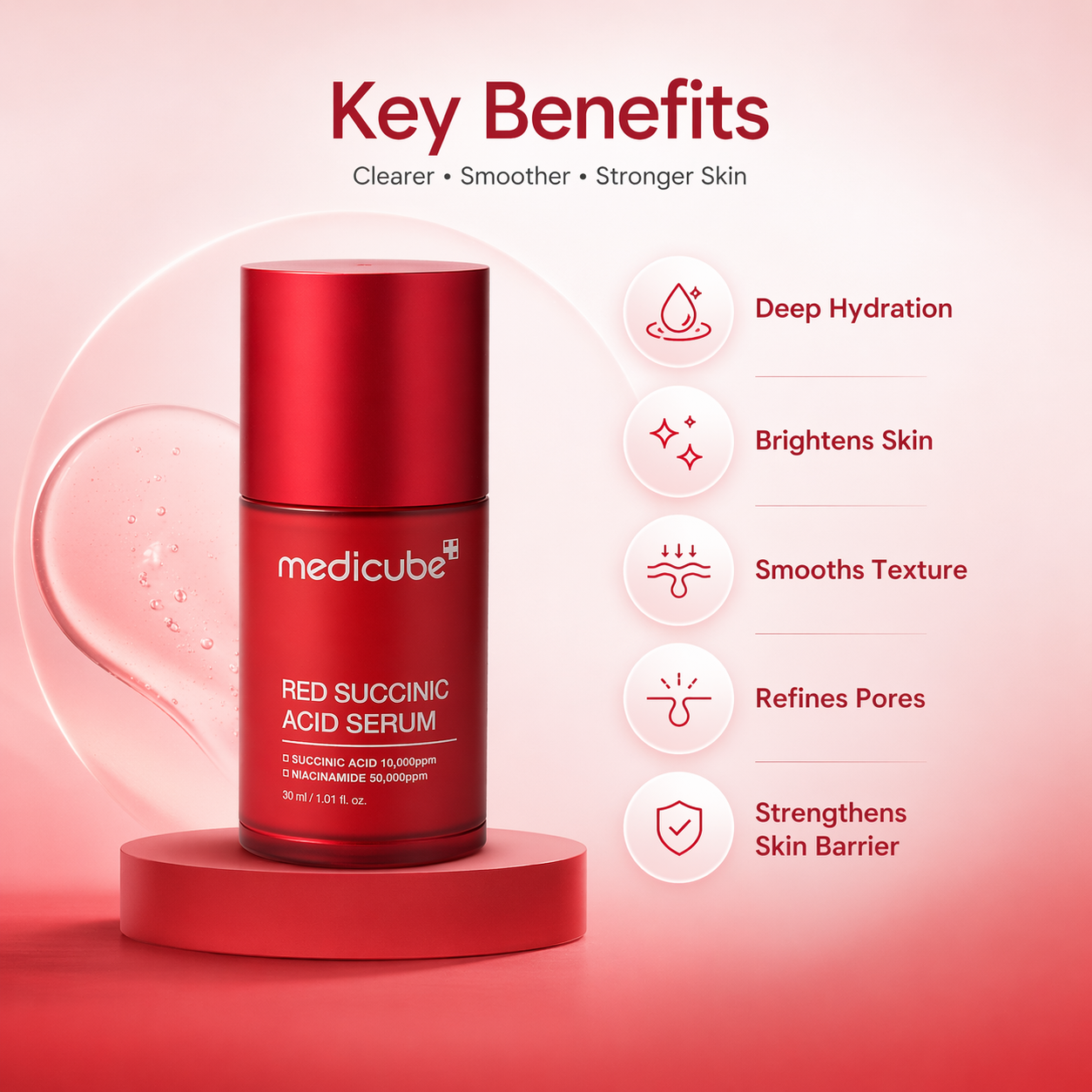 Medicube Red Succinic Acid Serum 30ml acne treatment serum for oily skin with niacinamide and pore control in red bottle