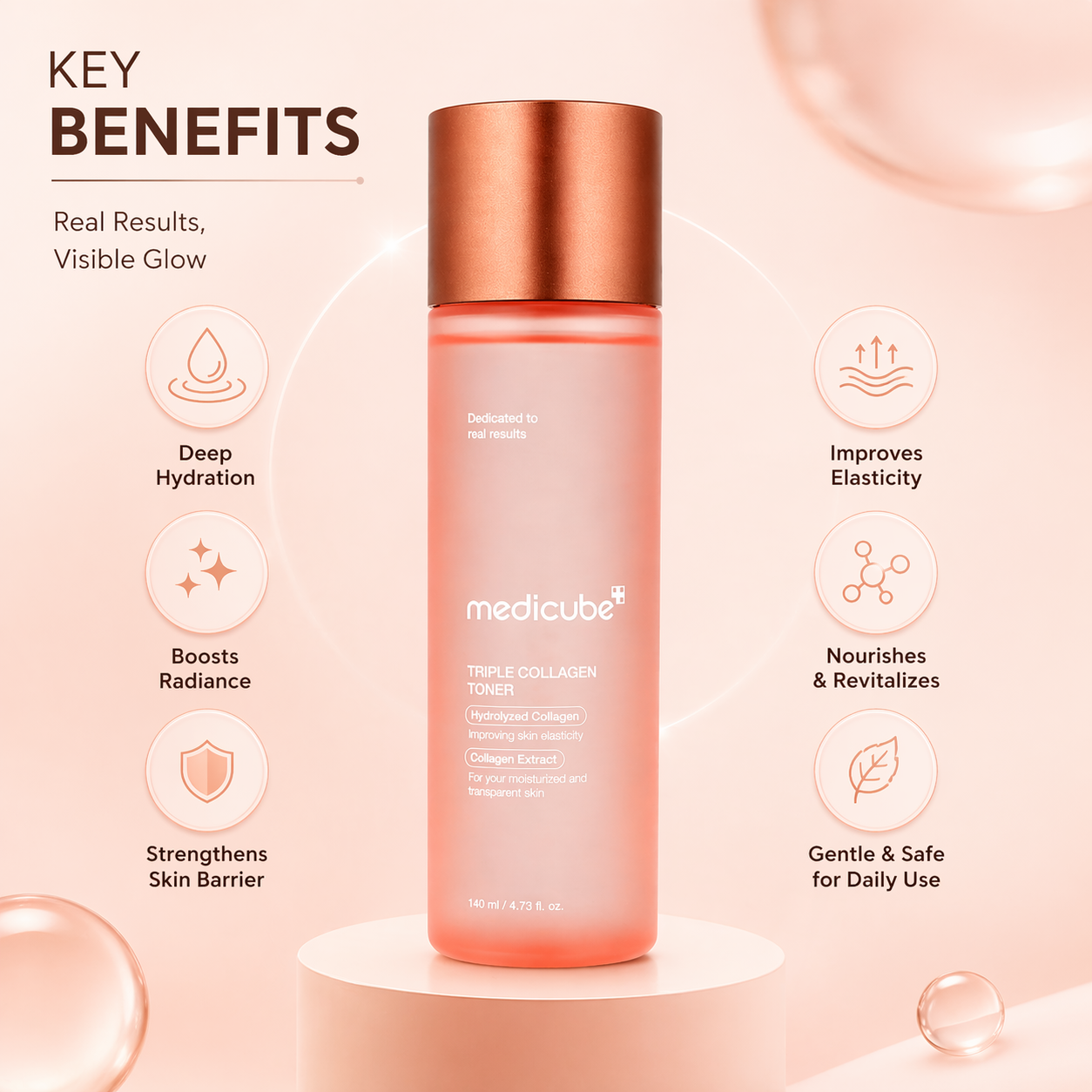 Medicube Triple Collagen Toner 4.0 hydrating face toner 140ml bottle for improving skin elasticity and moisture balance