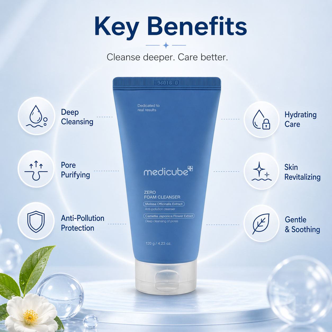 Medicube Zero Foam Cleanser 120g facial foam cleanser for deep pore cleansing and acne-prone sensitive skin