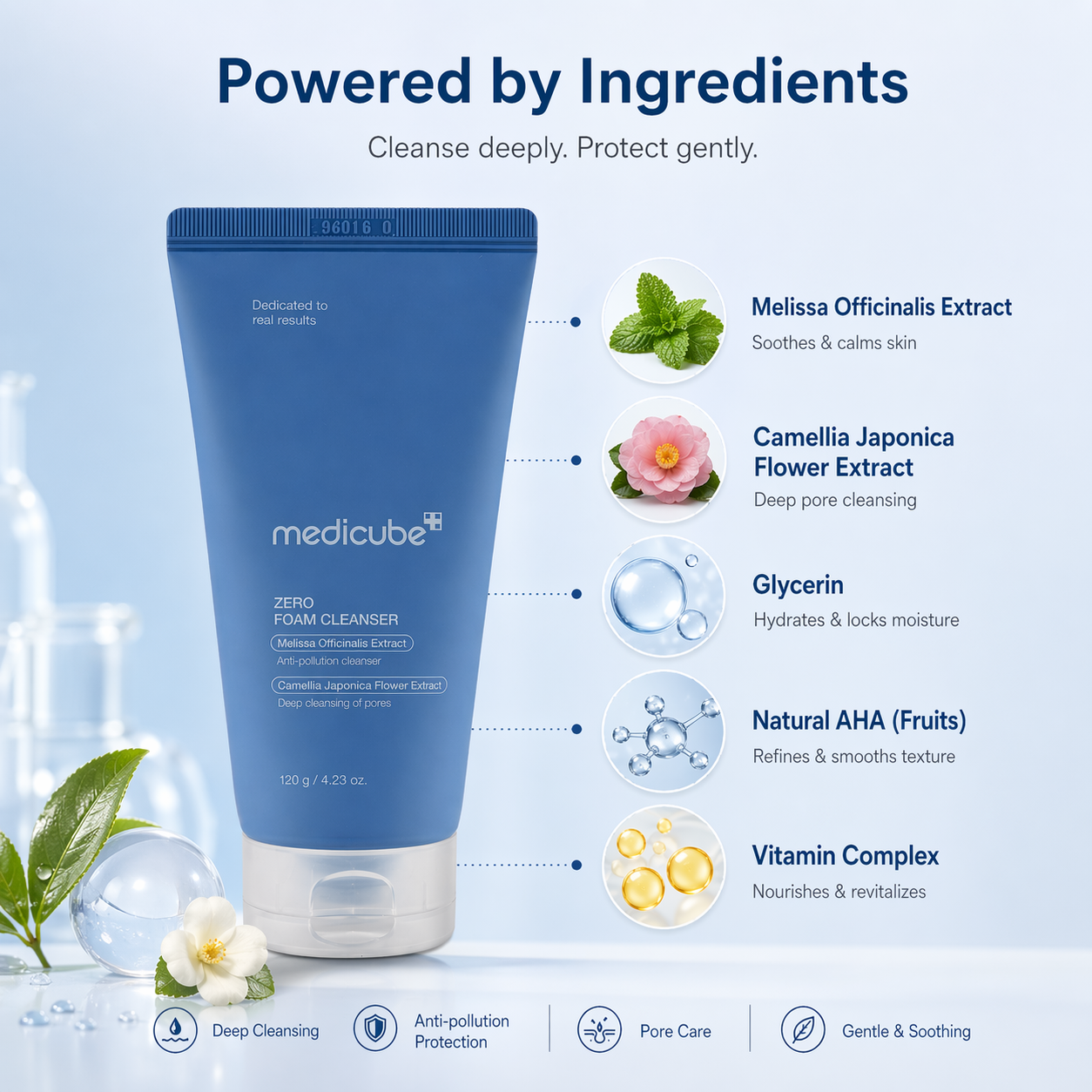Medicube Zero Foam Cleanser 120g facial foam cleanser for deep pore cleansing and acne-prone sensitive skin