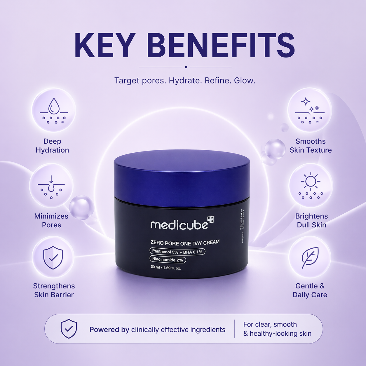Medicube Zero Pore One Day Cream 50ml pore minimizing face cream with niacinamide and BHA for smoother skin texture