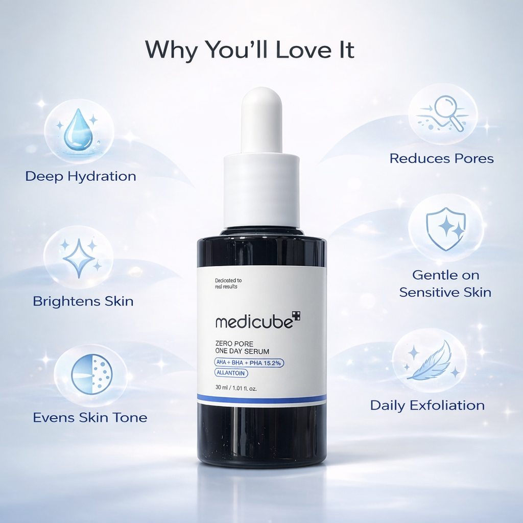 Medicube Zero Pore One Day Serum 30ml exfoliating face serum with AHA BHA PHA for pore tightening and smoother skin