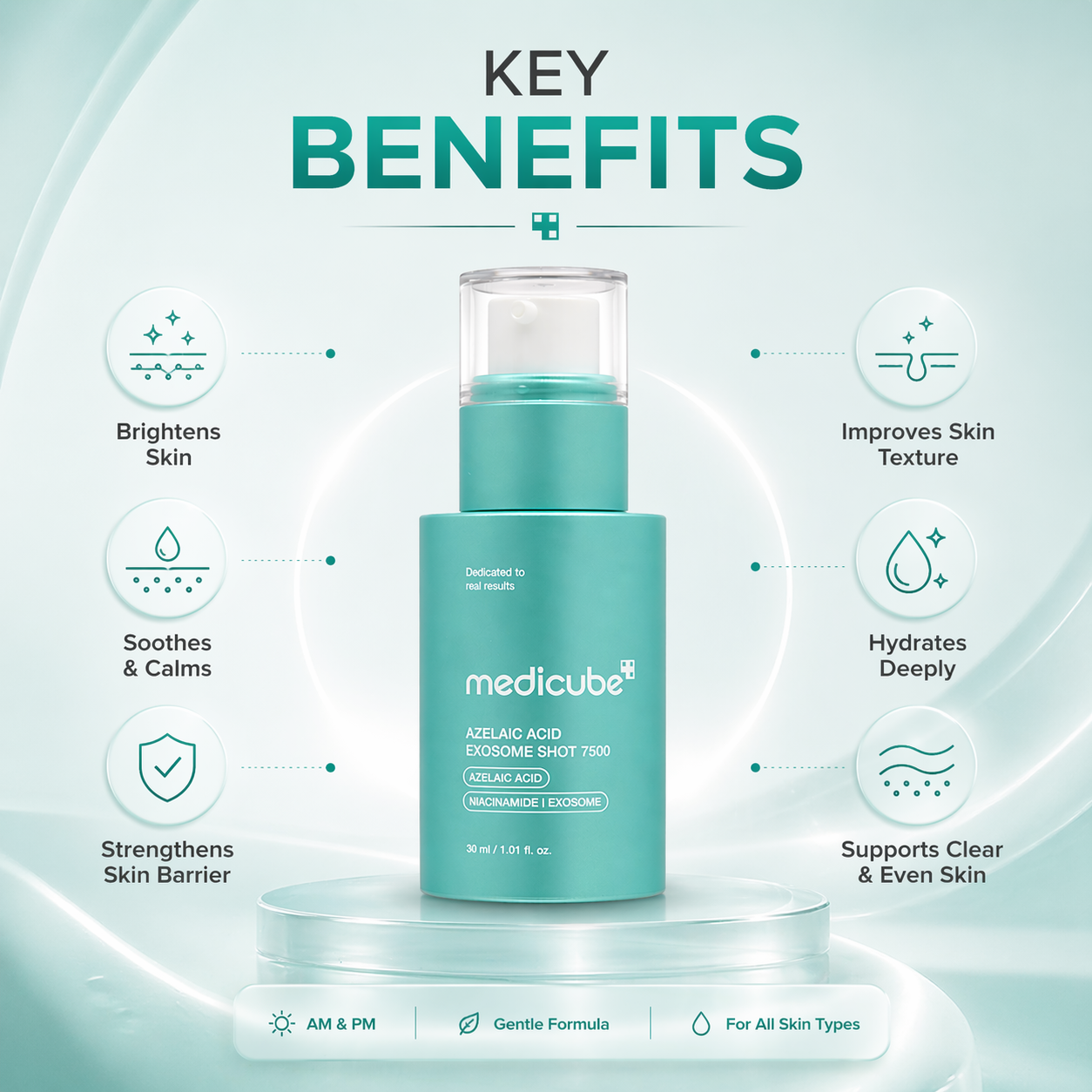 Medicube Azelaic Acid Exosome Shot Serum 7500 30ml facial serum for acne control and skin brightening