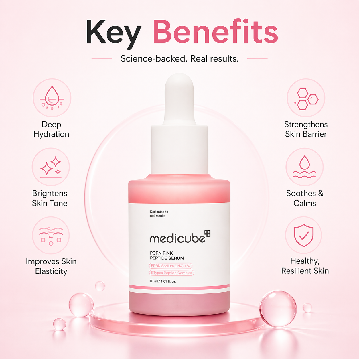 Medicube PDRN Pink Peptide Serum 30ml facial serum bottle for skin repair, hydration, and anti-aging benefits