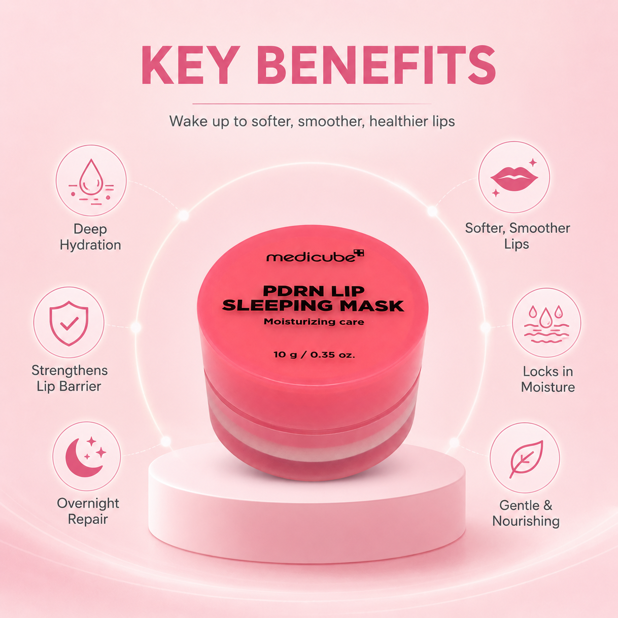 Medicube PDRN Lip Sleeping Mask 10g overnight lip treatment for dry flaky lips with deep hydration and moisture repair