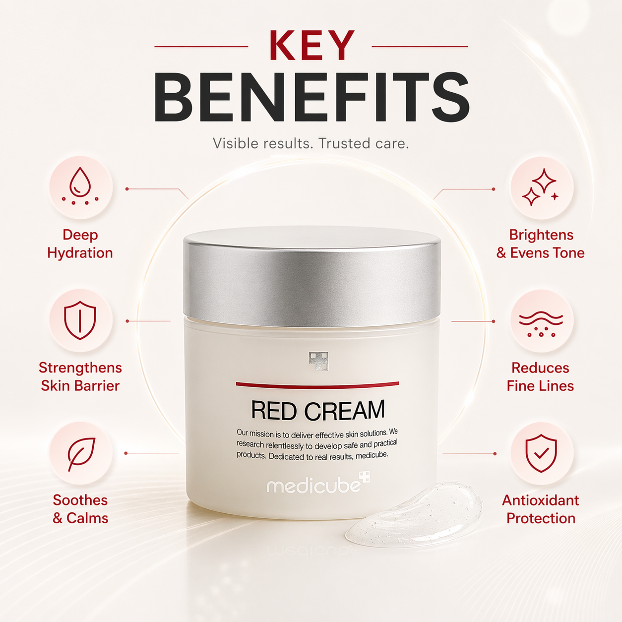 Medicube Red Cream acne treatment moisturizer jar with niacinamide for reducing pimples and redness skincare solution