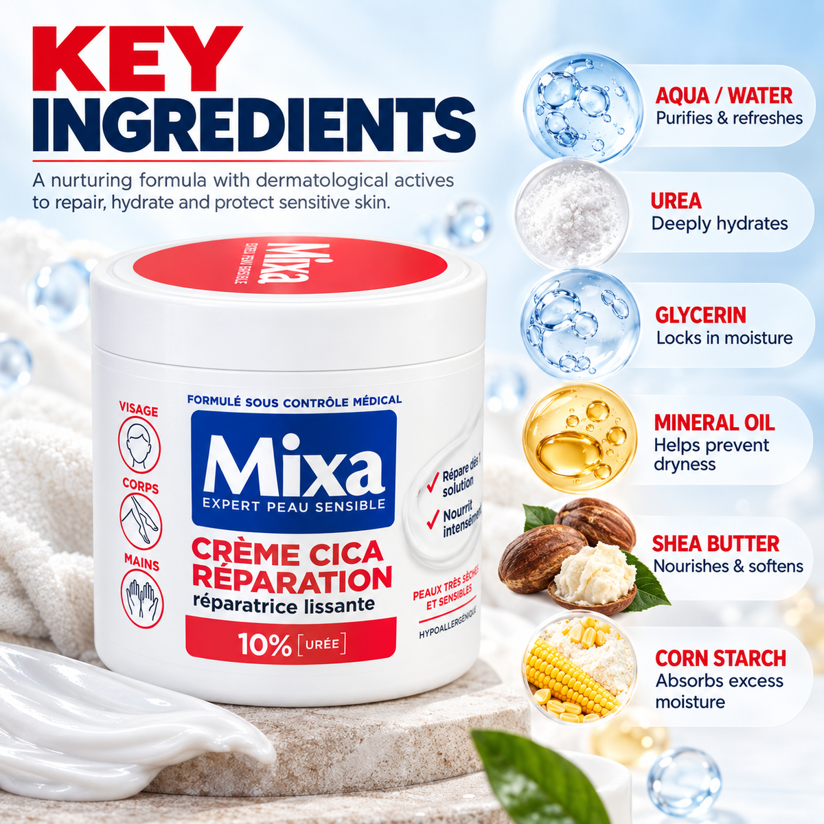 Mixa Crème Cica Réparation 10% Urea cream 400ml for face, body and hands, helping hydrate very dry sensitive skin