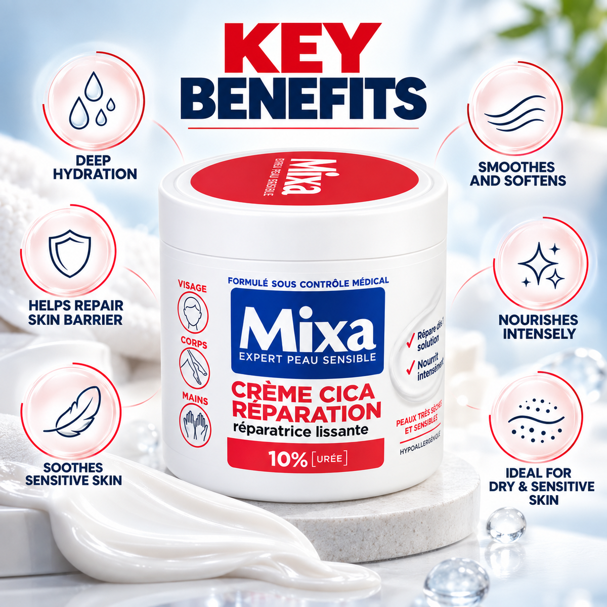 Mixa Crème Cica Réparation 10% Urea cream 400ml for face, body and hands, helping hydrate very dry sensitive skin