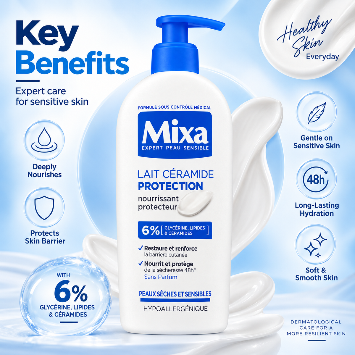 Mixa Lait Céramide Protection Nourishing Body Lotion 400ml for dry sensitive skin with ceramides and 48-hour protection
